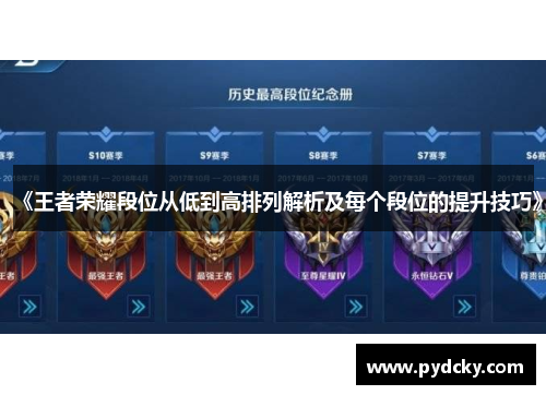 《王者荣耀段位从低到高排列解析及每个段位的提升技巧》